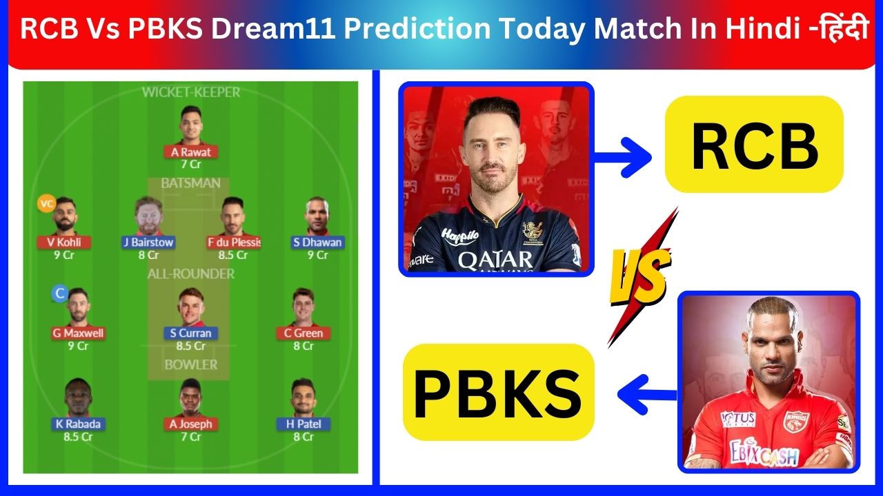RCB Vs PBKS Dream11 Prediction Today Match